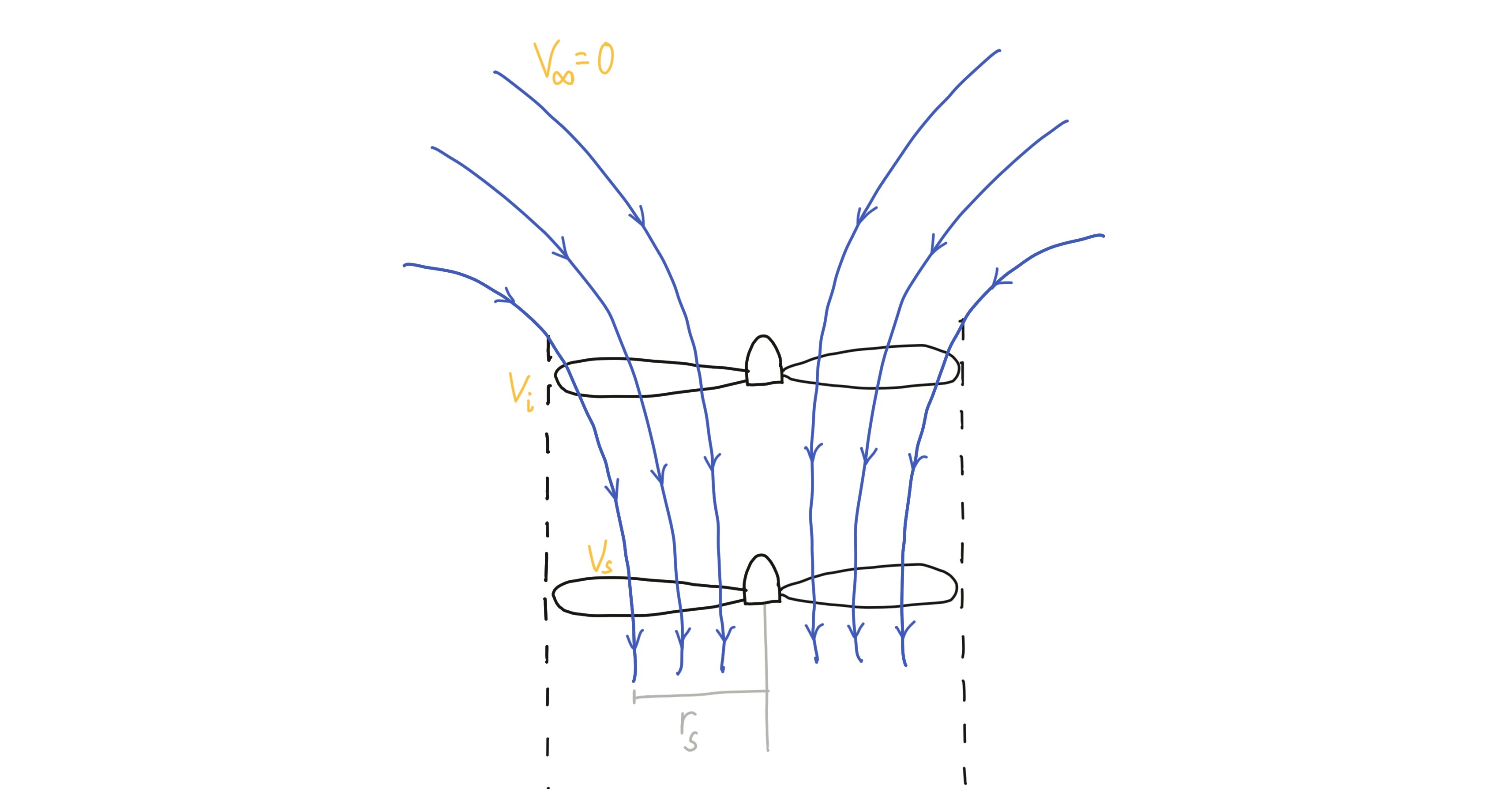 _images/coaxial_diagram.png